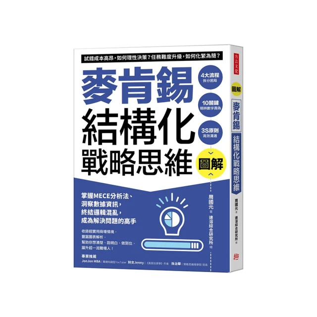 麥肯錫思考模型活用法：史上最強！46種思考模型，遇到什麼問題，套什麼模型解決......【城邦讀書花園】 歷史價格詳細信息