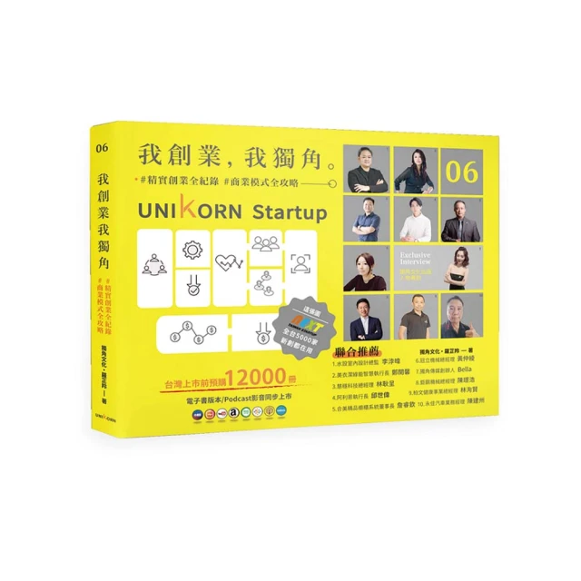 StartUp 3 (with code) 歷史價格詳細信息