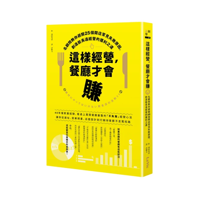 會賺$的貿易英文：用Smart慣用語跟老外這麼說，賺$有效率 歷史價格詳細信息