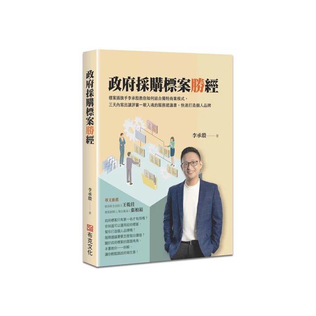 政府採購案「第一銷售量」【司密特】德國原料原裝進口投影片***0.125mm LS-$375元/盒/100張*** 歷史價格詳細信息