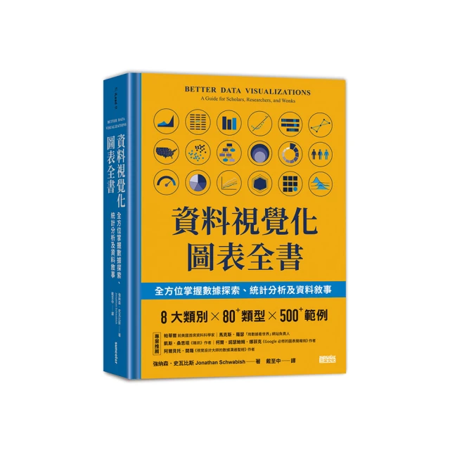 資料視覺化｜製作充滿說服力的資訊圖表 歷史價格詳細信息
