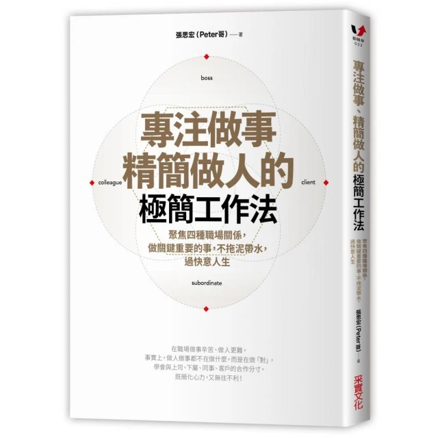 工作最重要的投資（新編版） 歷史價格詳細信息