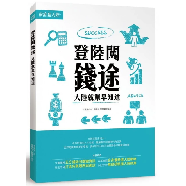 大陸早期錢幣7分2 歷史價格詳細信息