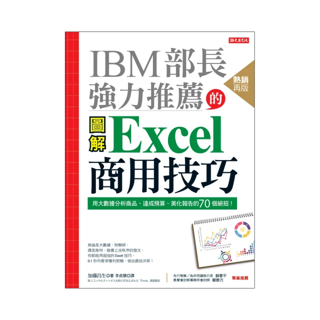 大數據預測行銷：翻轉品牌X會員經營X精準行銷 /高端訓 歷史價格詳細信息