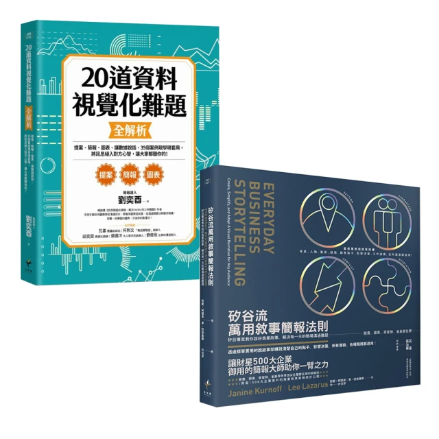 道教道士用品道家法器全套法寶茅山鬼鈴純銅三清鈴六面印五雷號令 歷史價格詳細信息