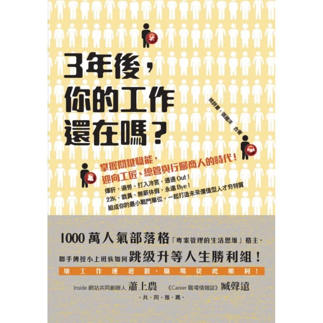 你的工作該耍廢，還是值得拚？ 歷史價格詳細信息