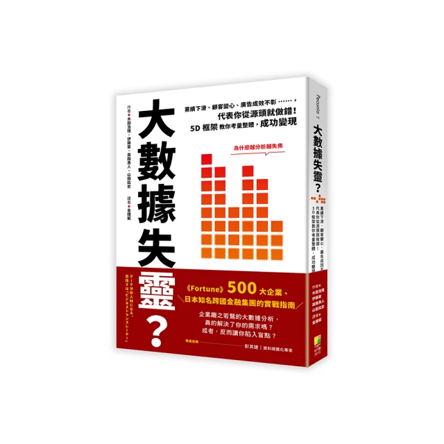 錯失恐懼：從心理、人際、投資到求職，讓10億人深陷的焦慮陷阱[二手書_良好]2892 TAAZE讀冊生活 歷史價格詳細信息