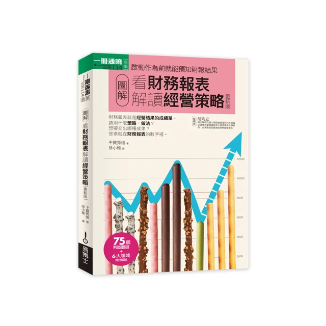 經營策略 航空大亨2 中文版 PC電腦單機游戲光盤 光碟 歷史價格詳細信息
