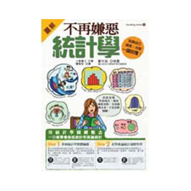 不明嫌犯 歷史價格詳細信息