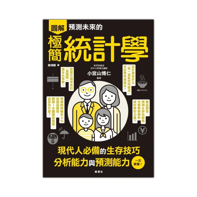 預測占星學｜星座占星，從星盤預視幸福的你【左西購物網】 歷史價格詳細信息