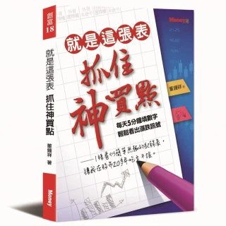 這張海報，要賣2,000萬：經典歐美手繪電影海報 歷史價格詳細信息