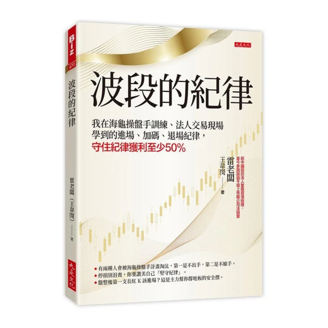 紀律的交易者：培養贏的態度，成功的交易80%靠心理，只有20%靠技巧【全新修訂版】 歷史價格詳細信息