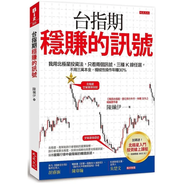 台指期傻瓜當沖法，讓我本金翻５倍：三種Ｋ棒走勢＋操作三原則，不鑽研個股、不盯籌碼，當天下單當天賺，下班回家接著賺！<啃書 歷史價格詳細信息
