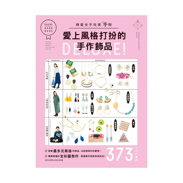 風格上板—牆上的綠色植栽：鹿角蕨.石松.空氣鳳梨.蘭花.觀葉植物【金石堂】 歷史價格詳細信息