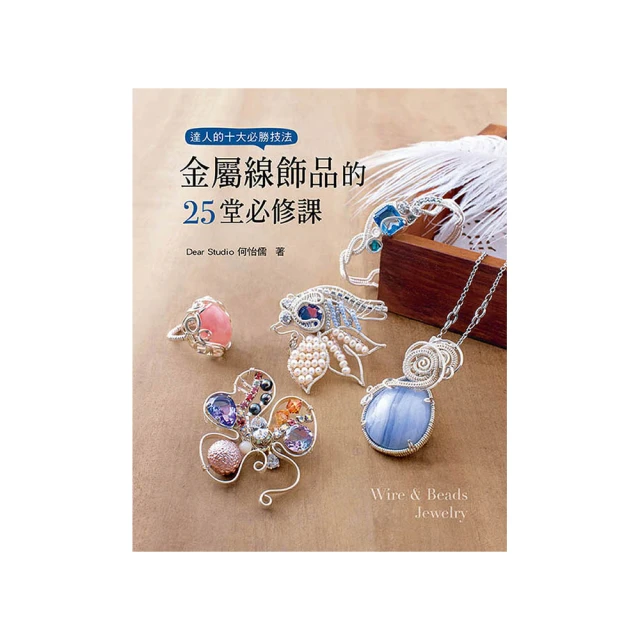 金屬線的包框飾 歷史價格詳細信息