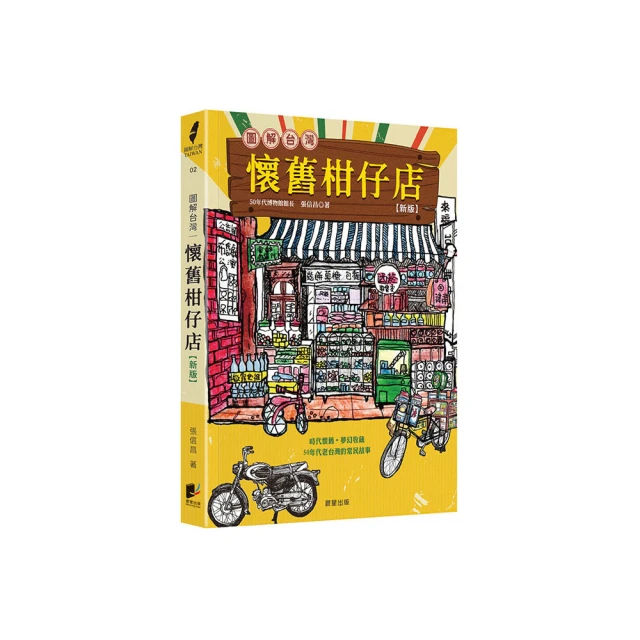 台灣懷舊SuperCard悠遊卡-藍綠款(受託代銷) 歷史價格詳細信息