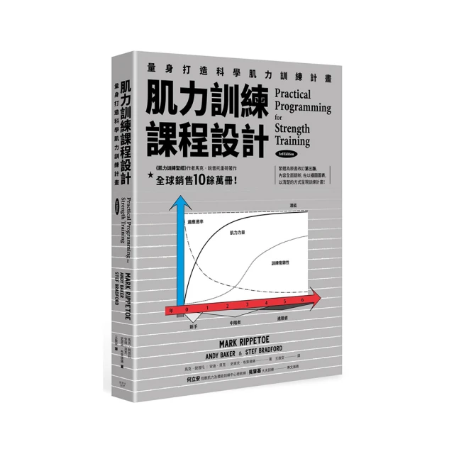 肌力訓練最強日本社長：人生99%問題都能靠肌肉和蛋白質解決 / 泰史特龍 TESTOSTERONE 著 歷史價格詳細信息