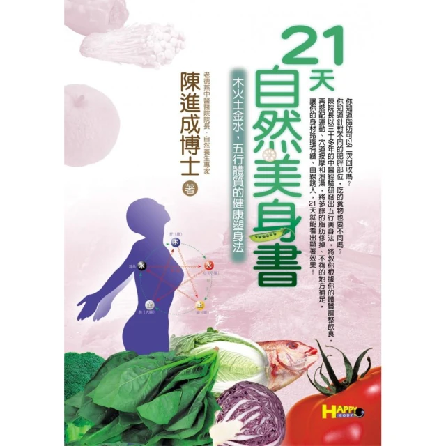 五行屬土的飾品缺土補土天然水晶黃瑪瑙手鏈麒麟手串男女款坤為地 歷史價格詳細信息