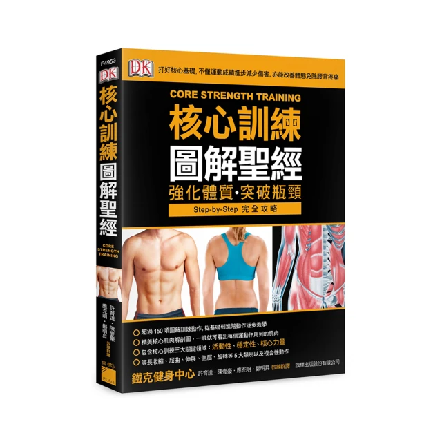 成功 核心訓練滑步墊 歷史價格詳細信息