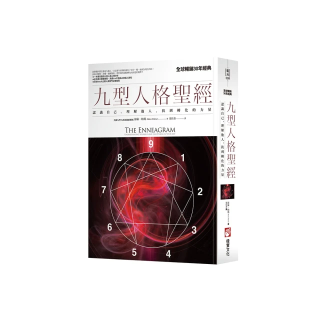 九型人格演色書：深入了解九角星圖，探索學習，成為更好的自己【左西購物網】 歷史價格詳細信息