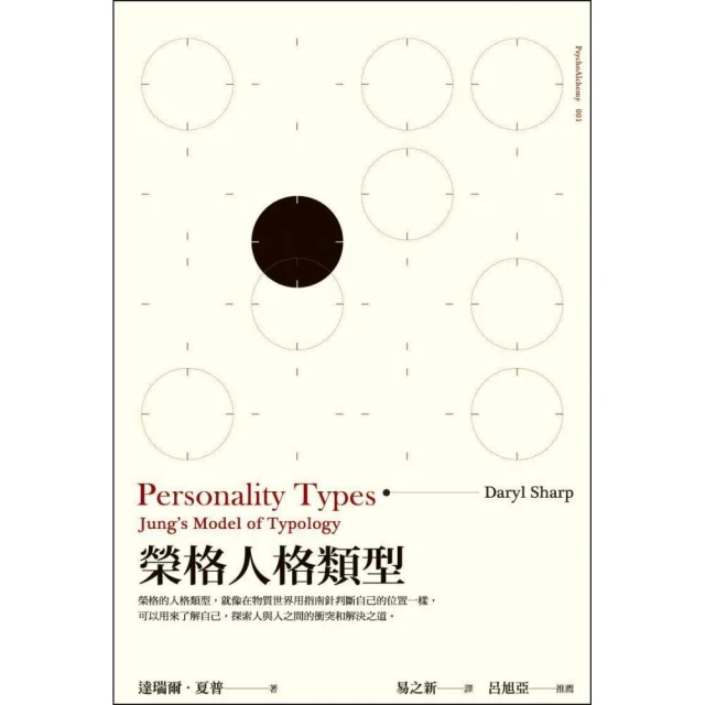 榮格人格類型 Personality types【左西】 歷史價格詳細信息