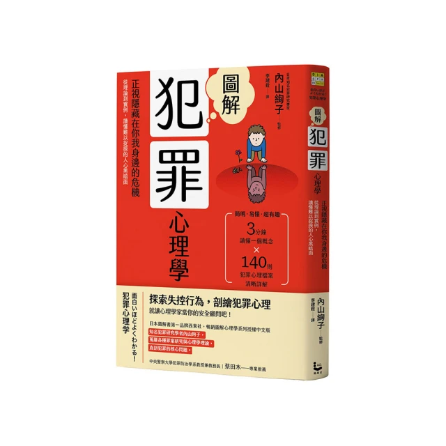 從實例中學習OrCAD PSpice 歷史價格詳細信息