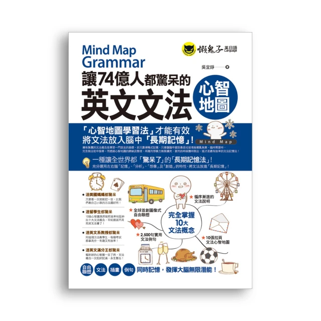 【附10張感應卡/感熱紙*1鑰匙2支】 Needtek 優利達 PX-200 RFID感應打卡鐘 歷史價格詳細信息