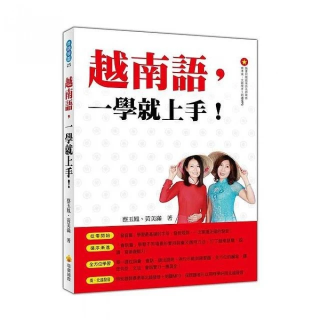 越南語A1----- 歷史價格詳細信息