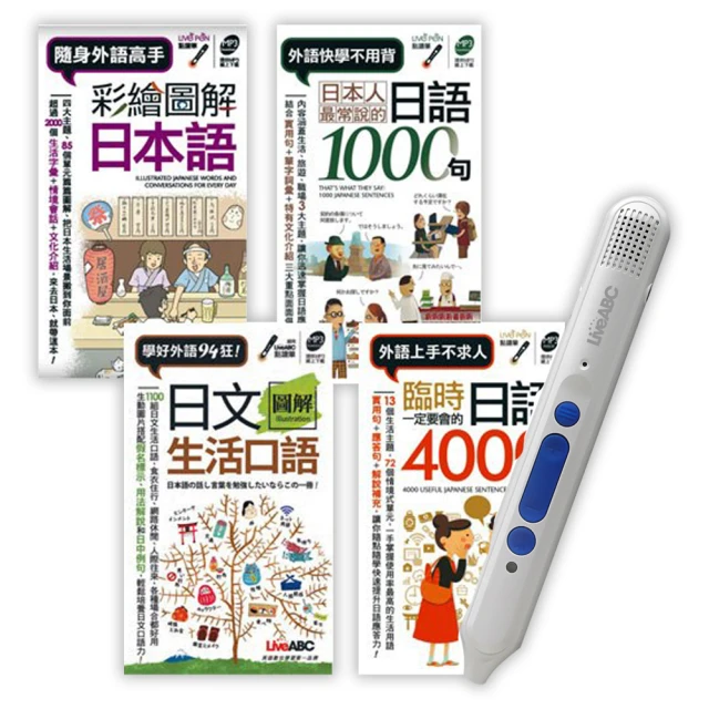 LiveABC新日檢N5~N3 單字王(口袋書) 歷史價格詳細信息