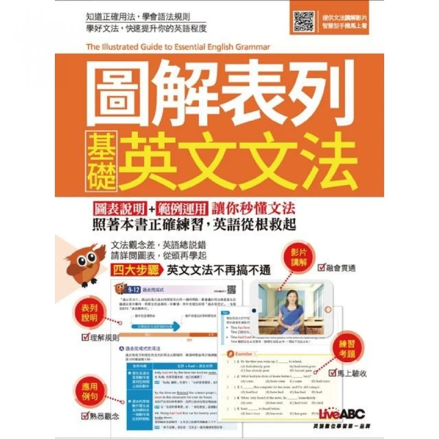 圖解表列New TOEIC 新多益必考單字（數位學習版）【金石堂】 歷史價格詳細信息