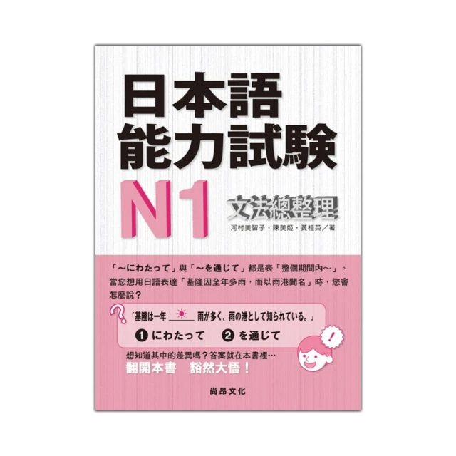 日本語能力試驗Ｎ３文法總整理 歷史價格詳細信息