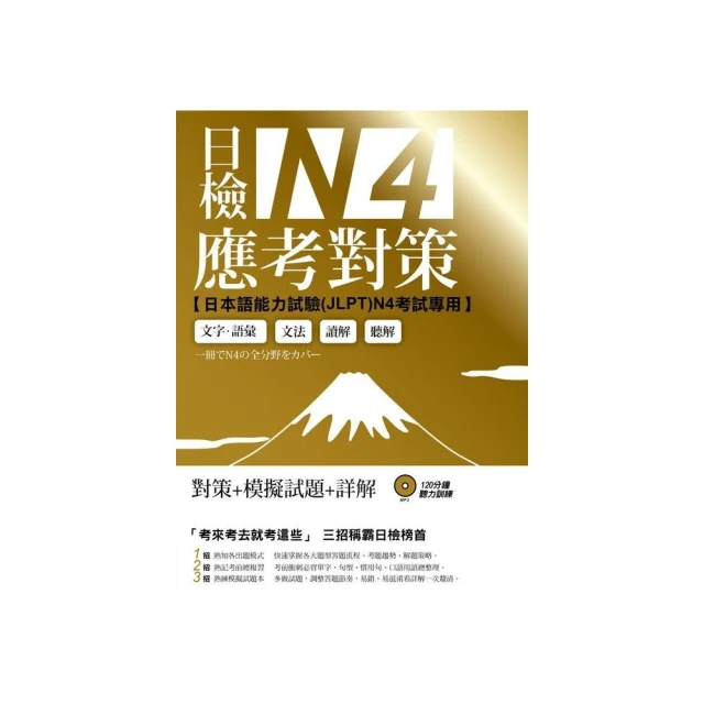 應考ACO / CA面試技巧 歷史價格詳細信息