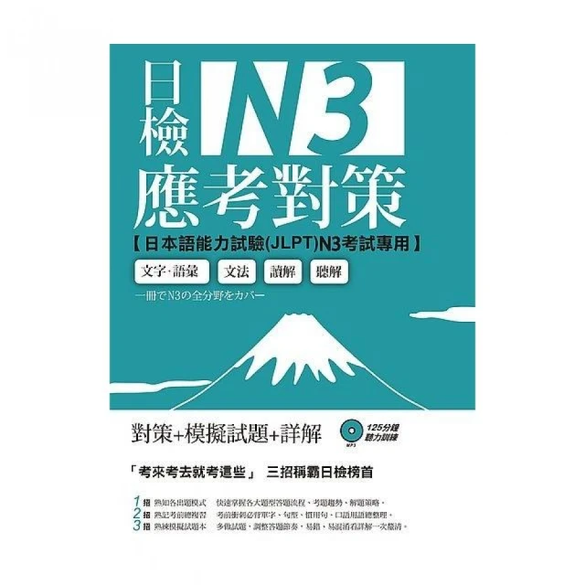 應考ACO / CA面試技巧 歷史價格詳細信息