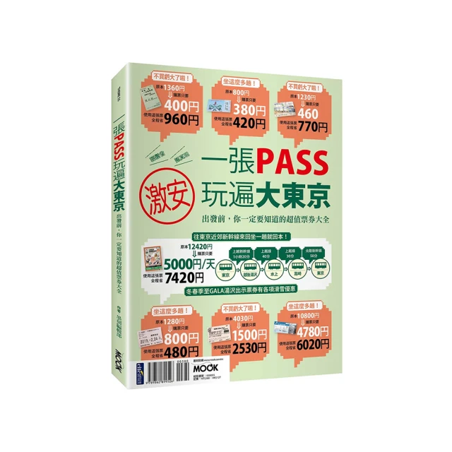 大東京23區散步 歷史價格詳細信息
