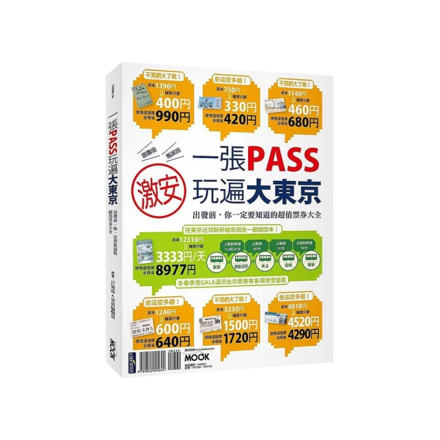 大東京23區散步 歷史價格詳細信息