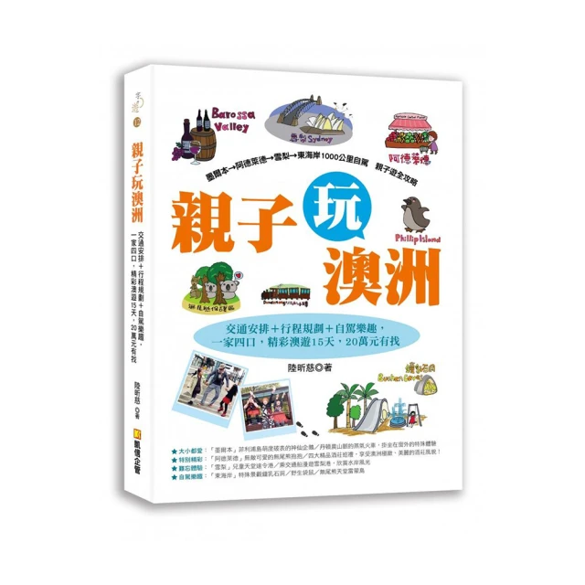 澳洲遊樂場 Australian Playground PUT344 歷史價格詳細信息