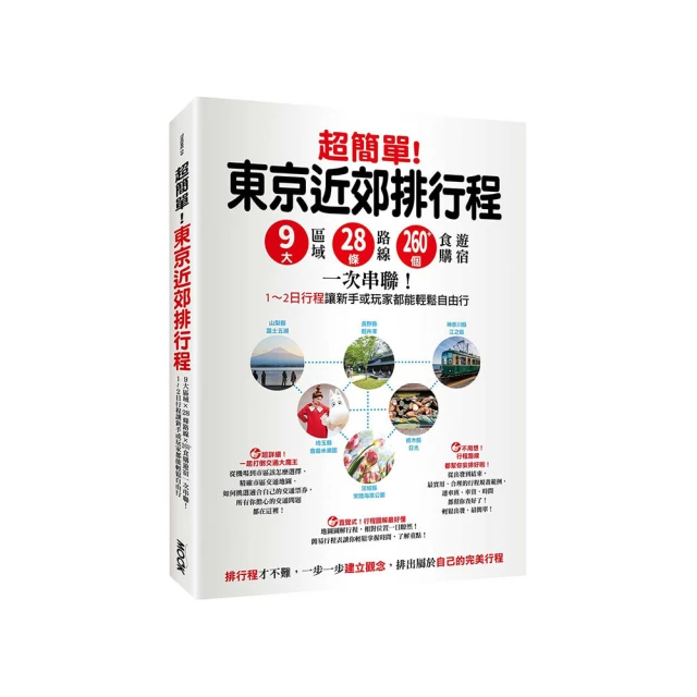 單串路燈控制器3.2v/6.4v mppt充電 升壓恆流一體40w/80w 歷史價格詳細信息