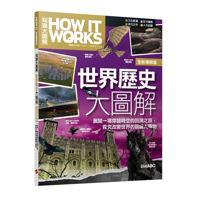 知識圖解―犯罪學主題式混合題庫Q&A（含再犯預測）（司法特考、各類相關考試適用） 歷史價格詳細信息