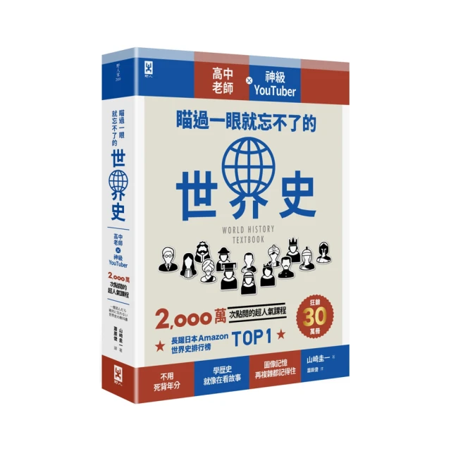 Youtube  超級留言（sc) 歷史價格詳細信息