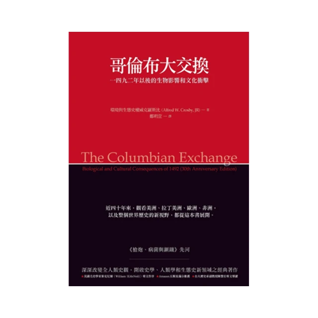 哥倫布2.7尺鞋櫃 歷史價格詳細信息