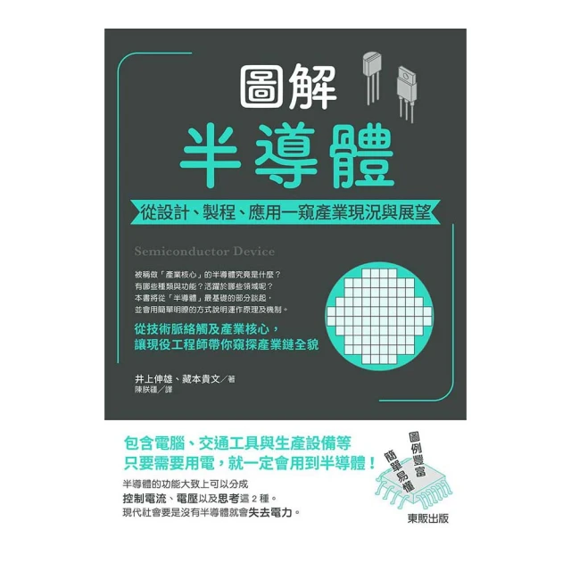 《從設計島到創意國：英國頂尖設計全解碼》ISBN:9861204881│馬可孛羅│約翰．索瑞爾│全新 歷史價格詳細信息