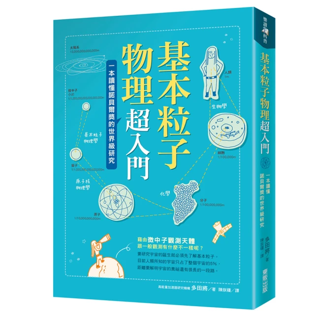 【諾貝爾物理科學家研發】澳洲智能手握睡眠儀改善嚴重深度失眠者 歷史價格詳細信息