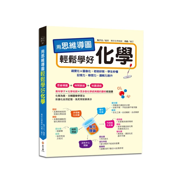 圖像思考：用對的方法，釋放大腦潛能/天寶．葛蘭汀【城邦讀書花園】 歷史價格詳細信息