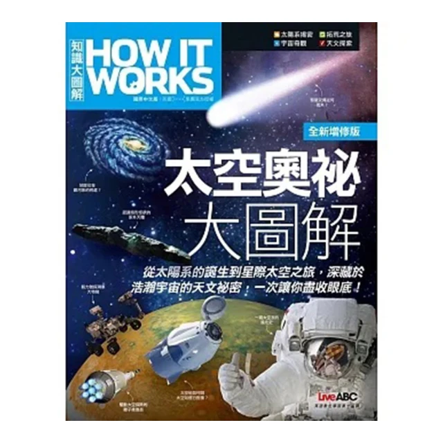 知識圖解―犯罪學主題式混合題庫Q&A（含再犯預測）（司法特考、各類相關考試適用） 歷史價格詳細信息