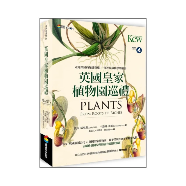 英國皇家郵政夏季制服(公發品) 歷史價格詳細信息