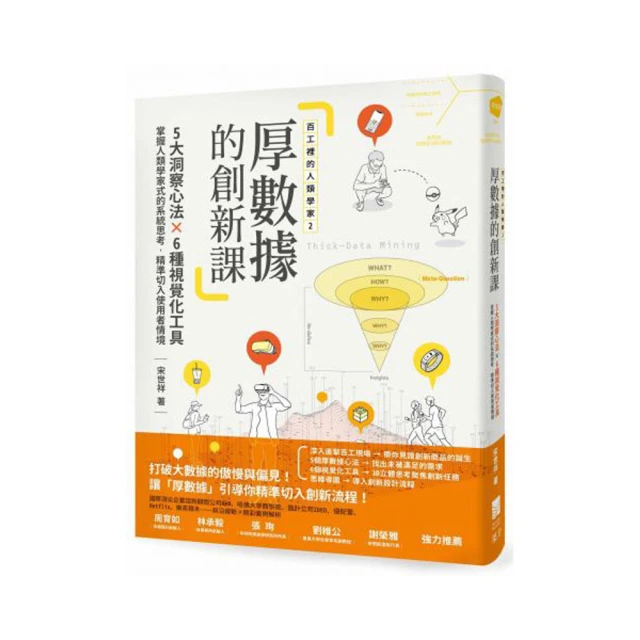 創新6S:啟動服務革命的轉型金鑰 歷史價格詳細信息