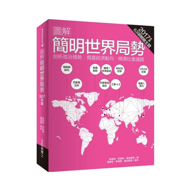 世界局勢地緣政治套書 歷史價格詳細信息