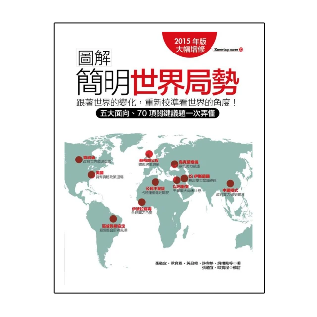 世界局勢地緣政治套書 歷史價格詳細信息
