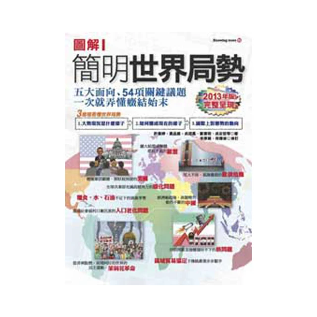 世界局勢地緣政治套書 歷史價格詳細信息