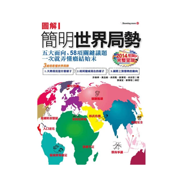 世界局勢地緣政治套書 歷史價格詳細信息